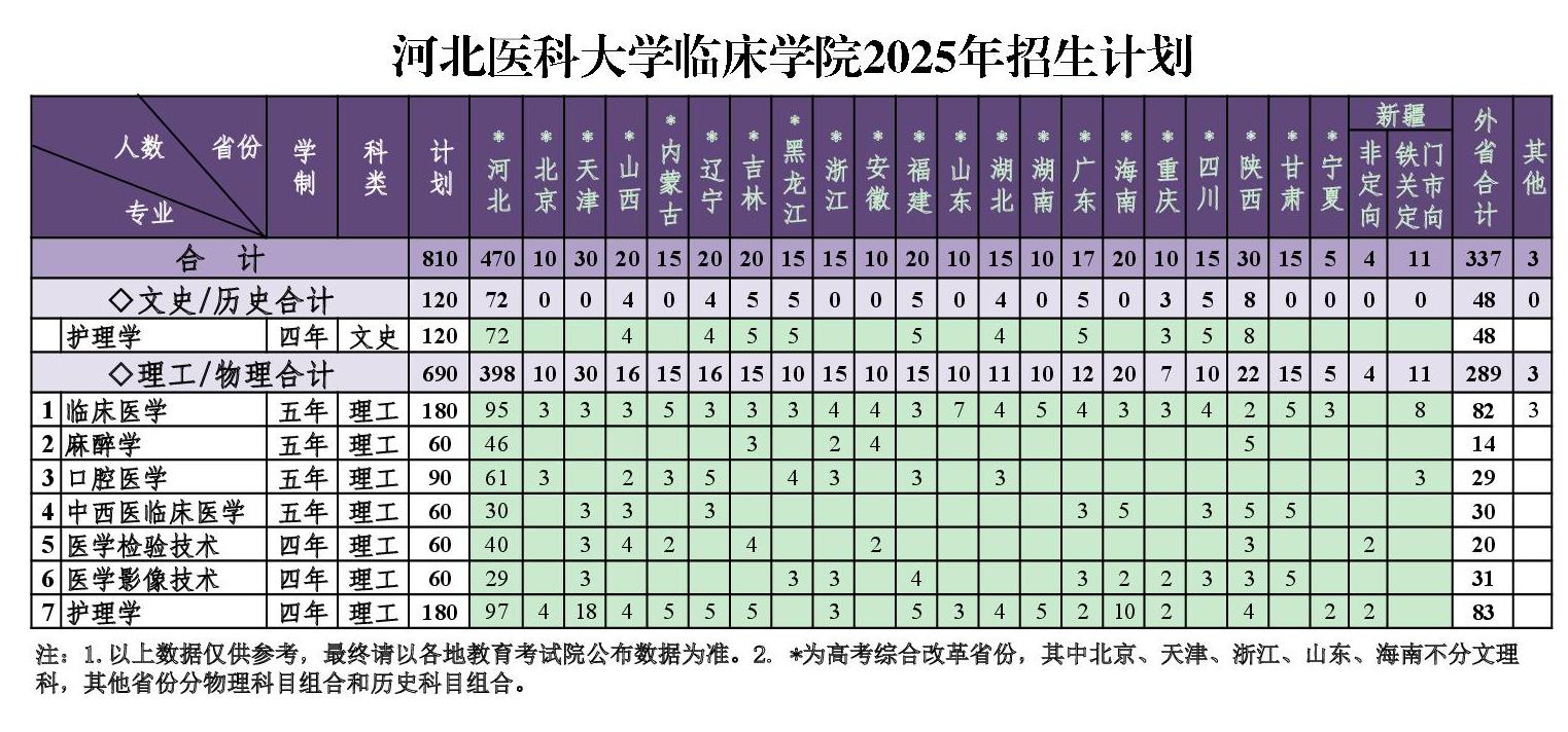 51视频
2025年招生计划-001.jpg